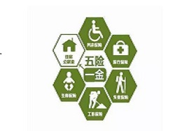 【速看】没缴纳五险一金的，惨了！