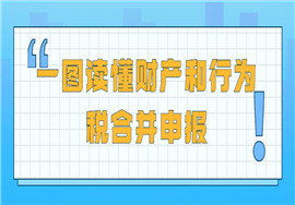 6月1日起全面推行！一图读懂财产和行为税合并申报