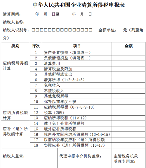 企业清算所得税申报表1.png