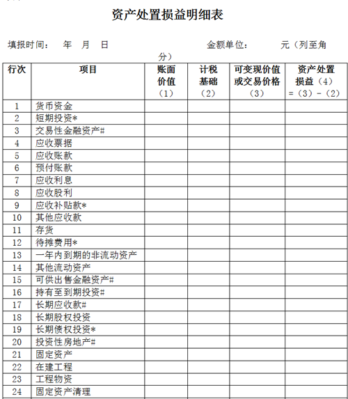 企业清算所得税申报表3.png