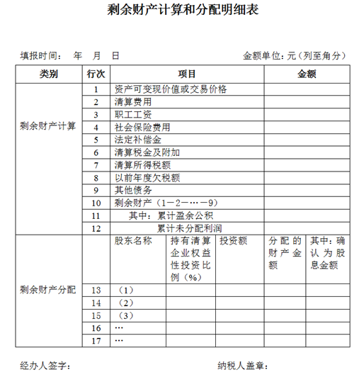 企业清算所得税申报表6.png