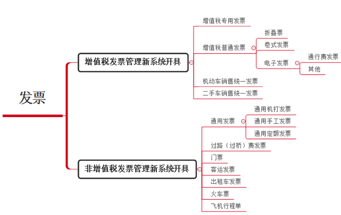 微信图片_20200708092337_副本.png