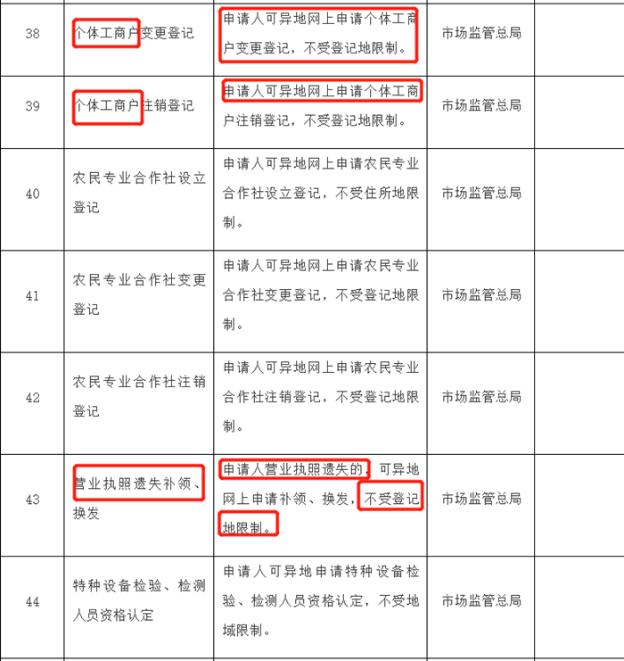 微信图片_20201012092940_副本.png