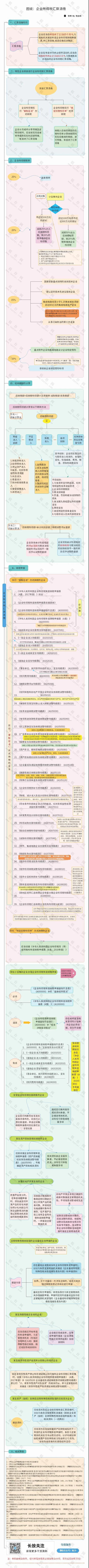 企业所得税汇算清缴.jpg