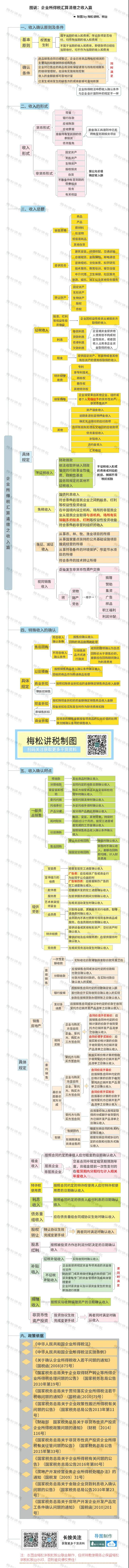 企业所得税汇算清缴之收入篇.jpg