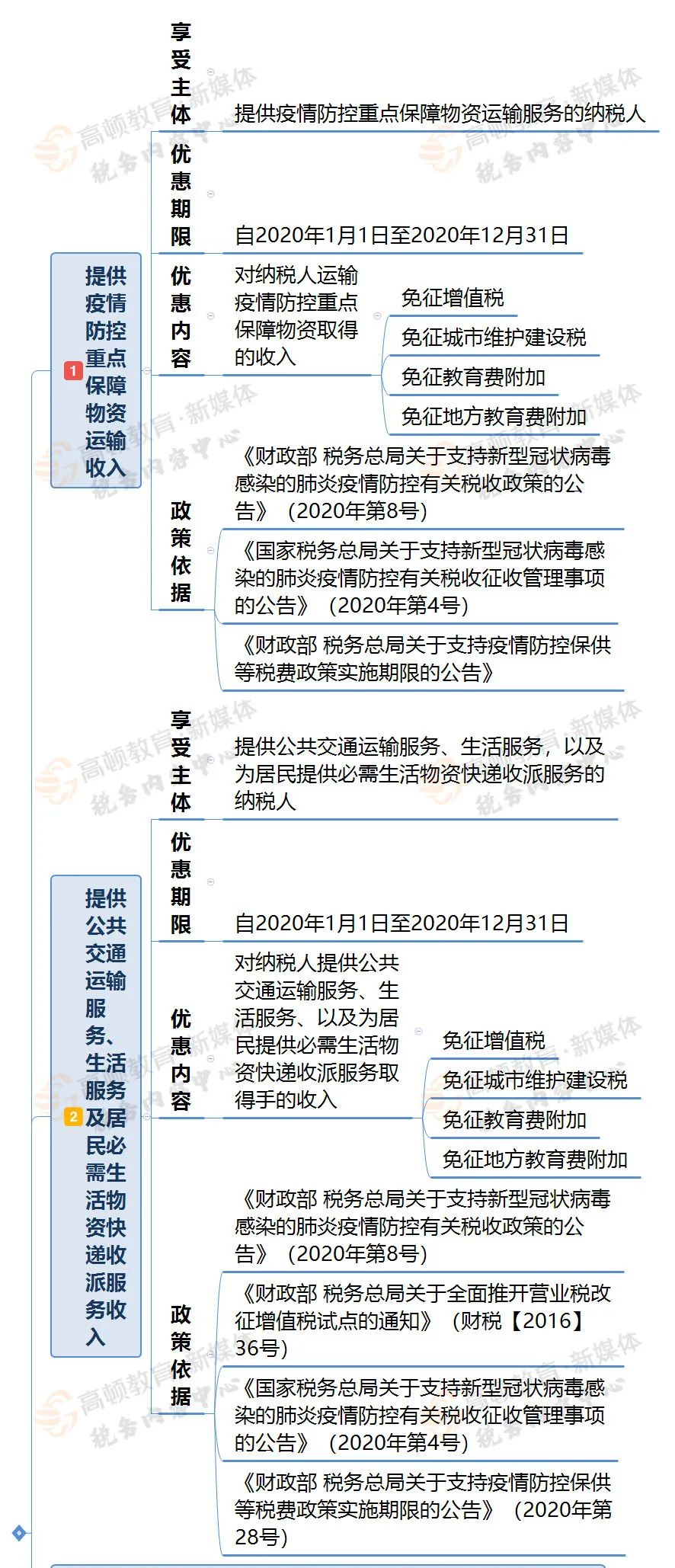 微信图片_20201126092054.png