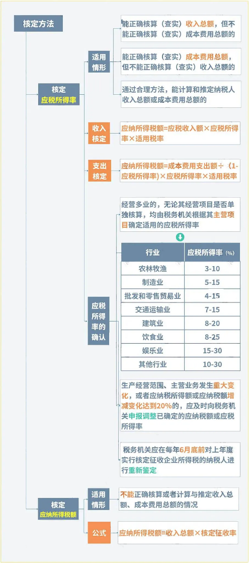 微信图片_20201222165633.png
