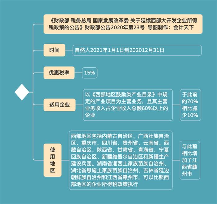 微信图片_20201230094750.png