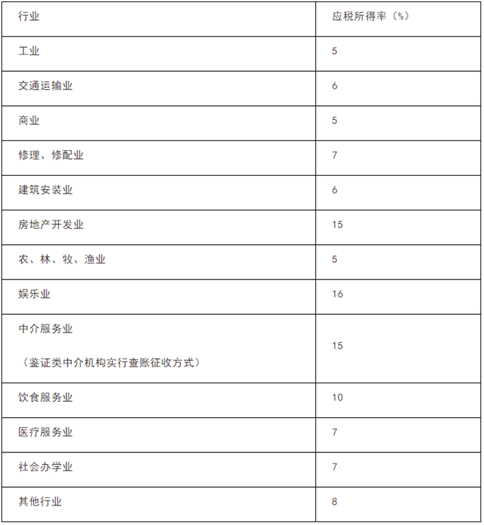 微信图片_20210203165328.png