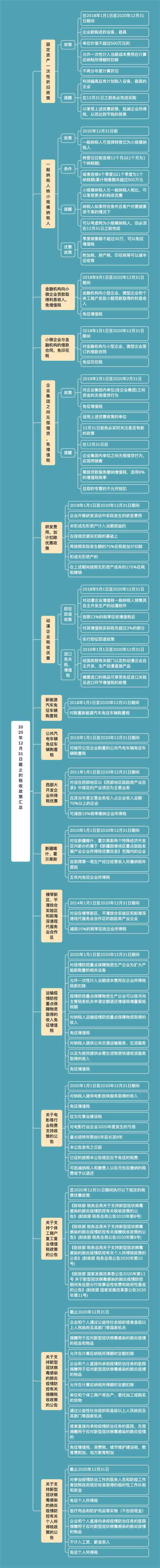 微信图片_20210203165432.png
