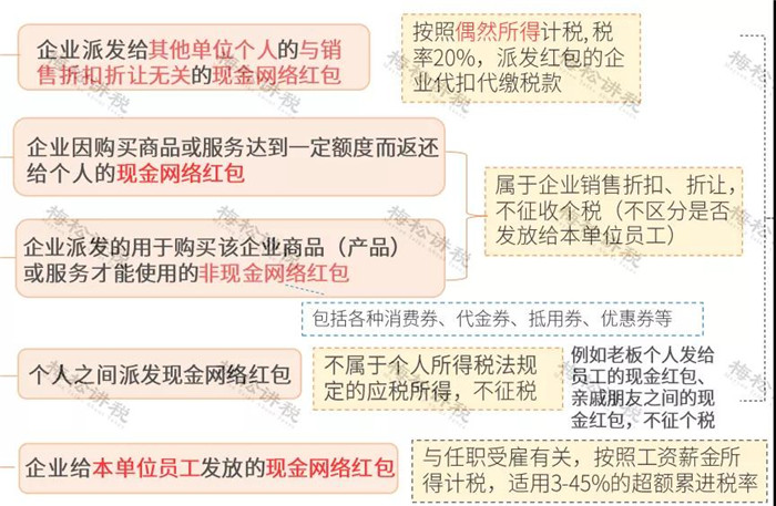 个人所得税风险_副本.jpg