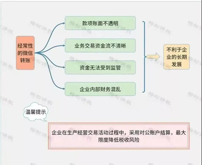 公司管理风险_副本.jpg